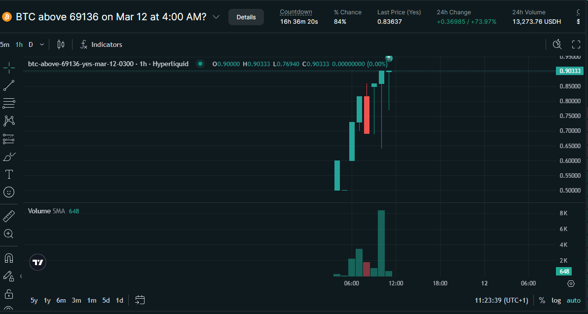 Berry🧃 tweet media