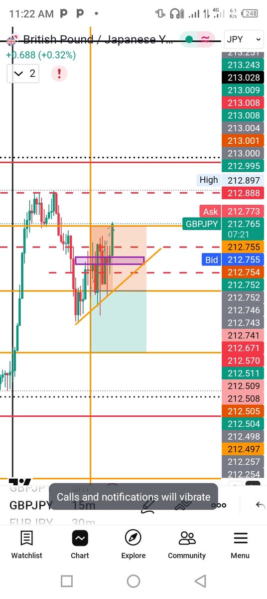 E📊M📈E🧲K🇳🇬A🛩️ tweet media