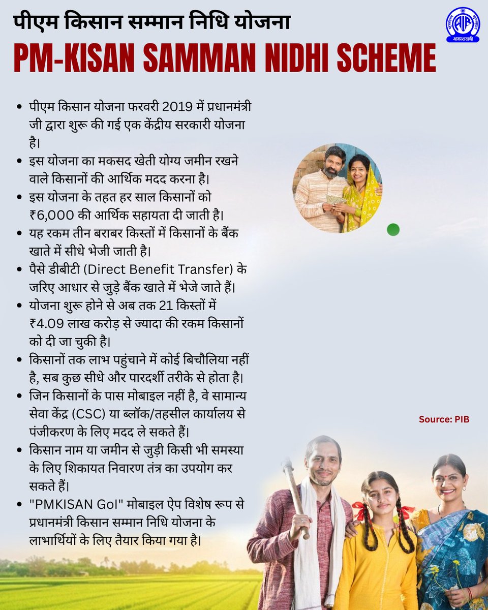 पीएम किसान सम्मान निधि योजना  
PM-Kisan Samman Nidhi Scheme

पीएम किसान योजना फरवरी 2019 में प्रधानमंत्री जी द्वारा शुरू की गई एक केंद्रीय सरकारी योजना है।
इस योजना का मकसद खेती योग्य जमीन रखने वाले किसानों की आर्थिक मदद करना है। 
इस योजना के तहत हर साल किसानों को ₹6,000 की