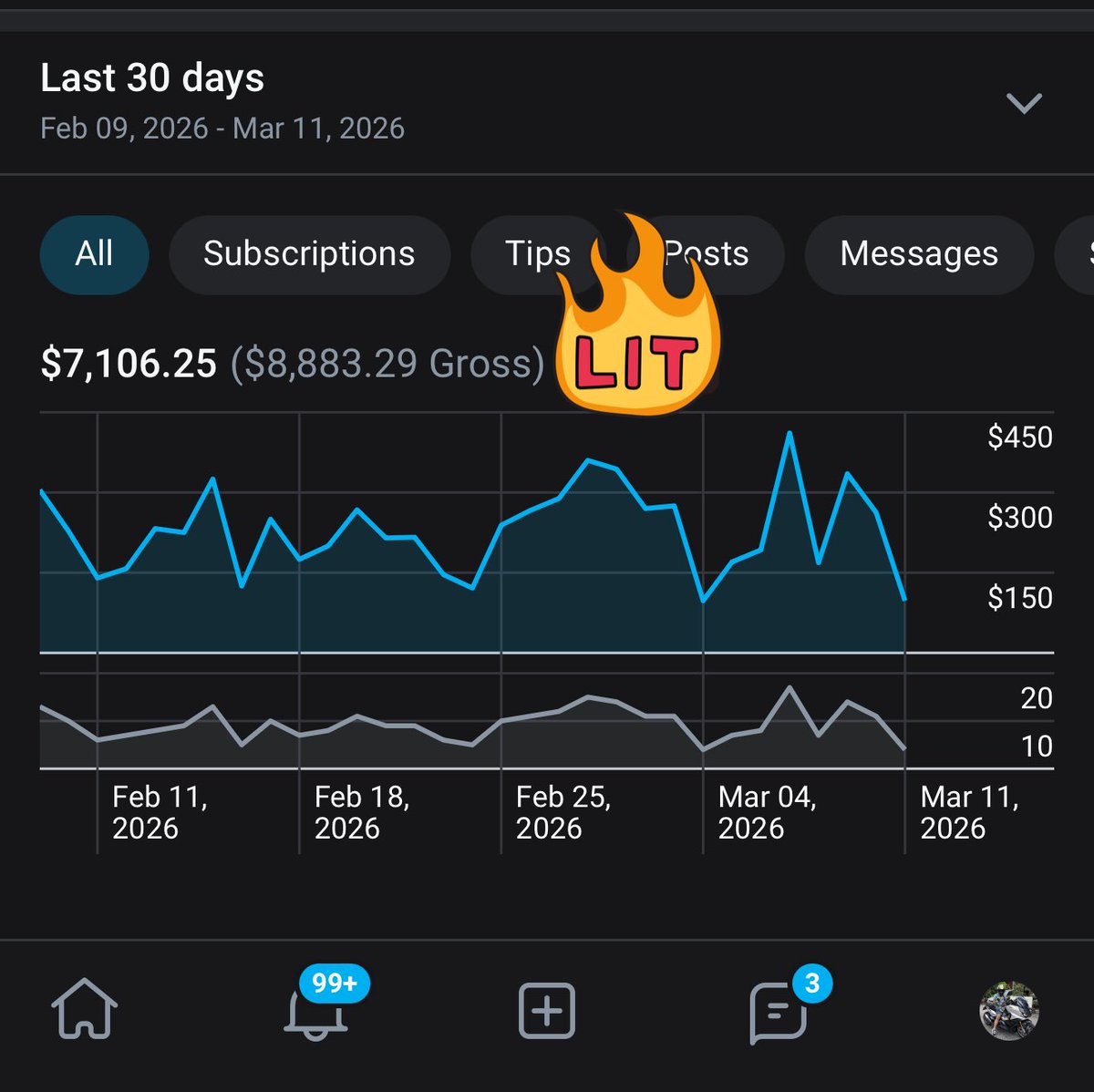 ✨ T e e ✨ ( OF Top 2.2% ) tweet media