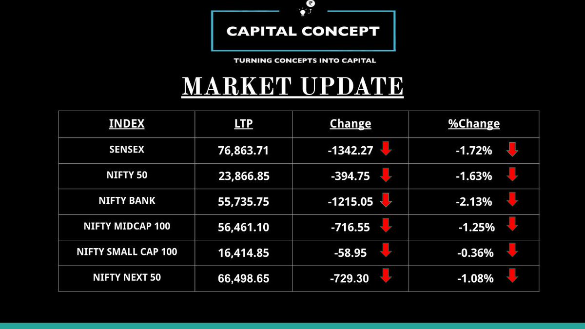 Shivam Miglani tweet media