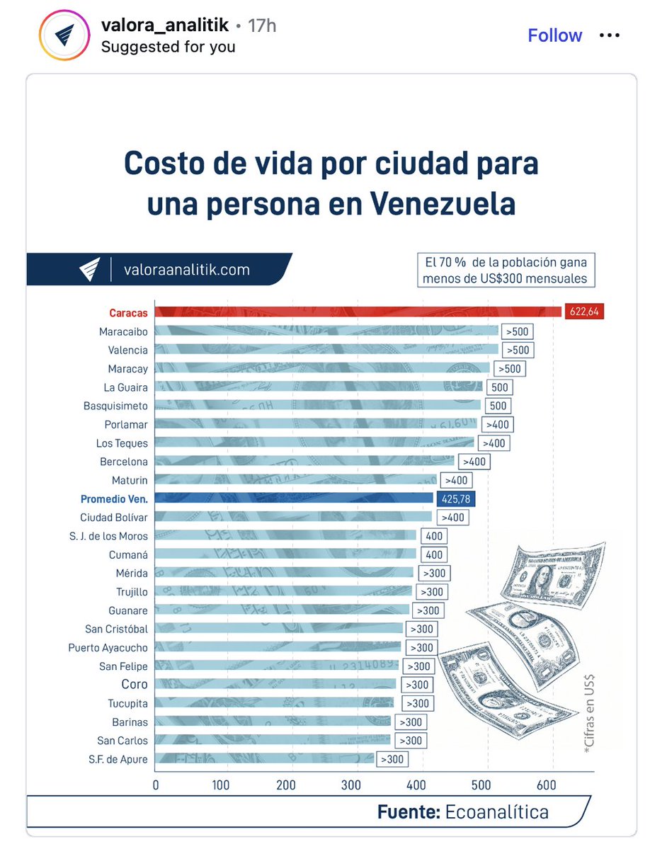 Amintore Confalonieri 🚀 tweet media
