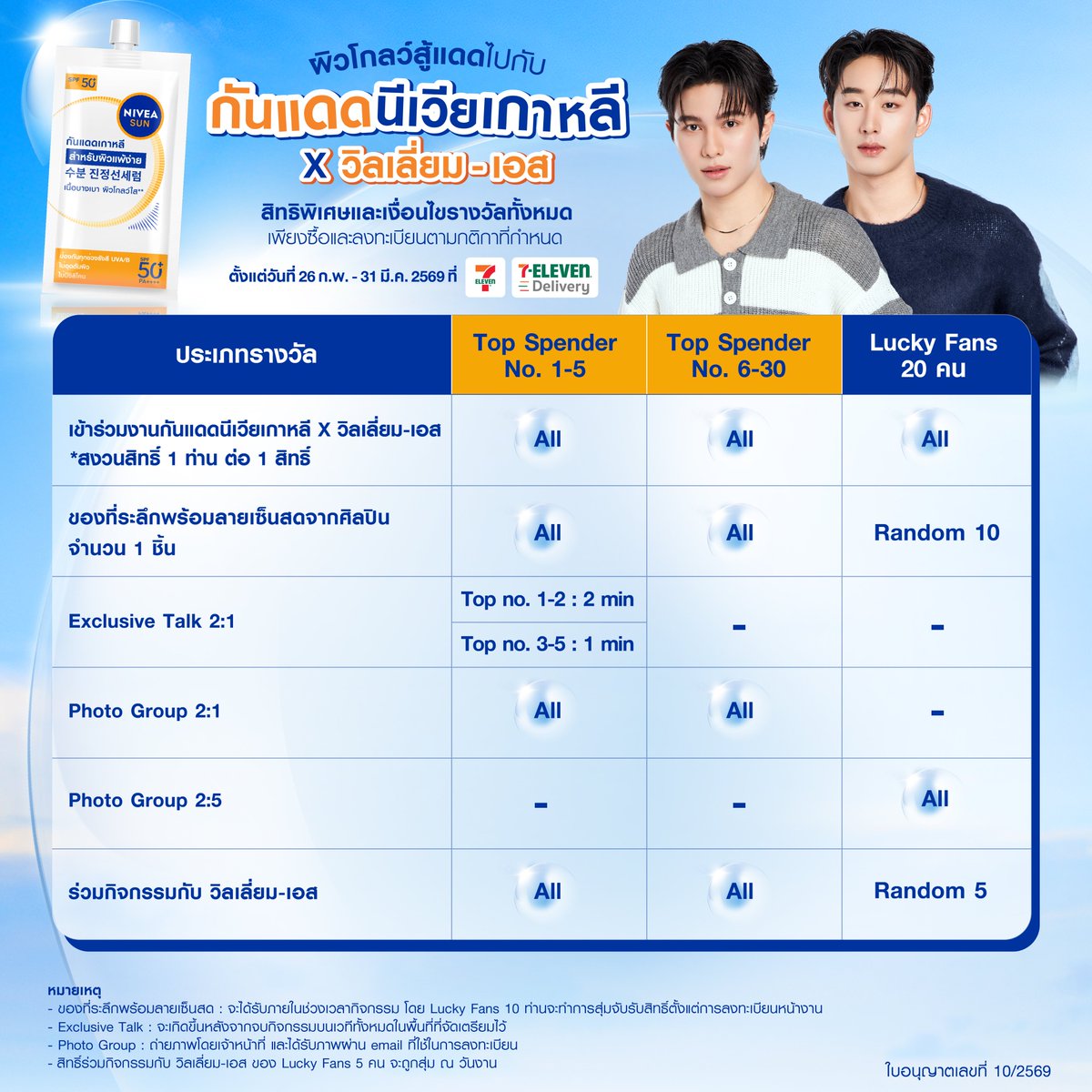 NIVEA Thailand tweet media