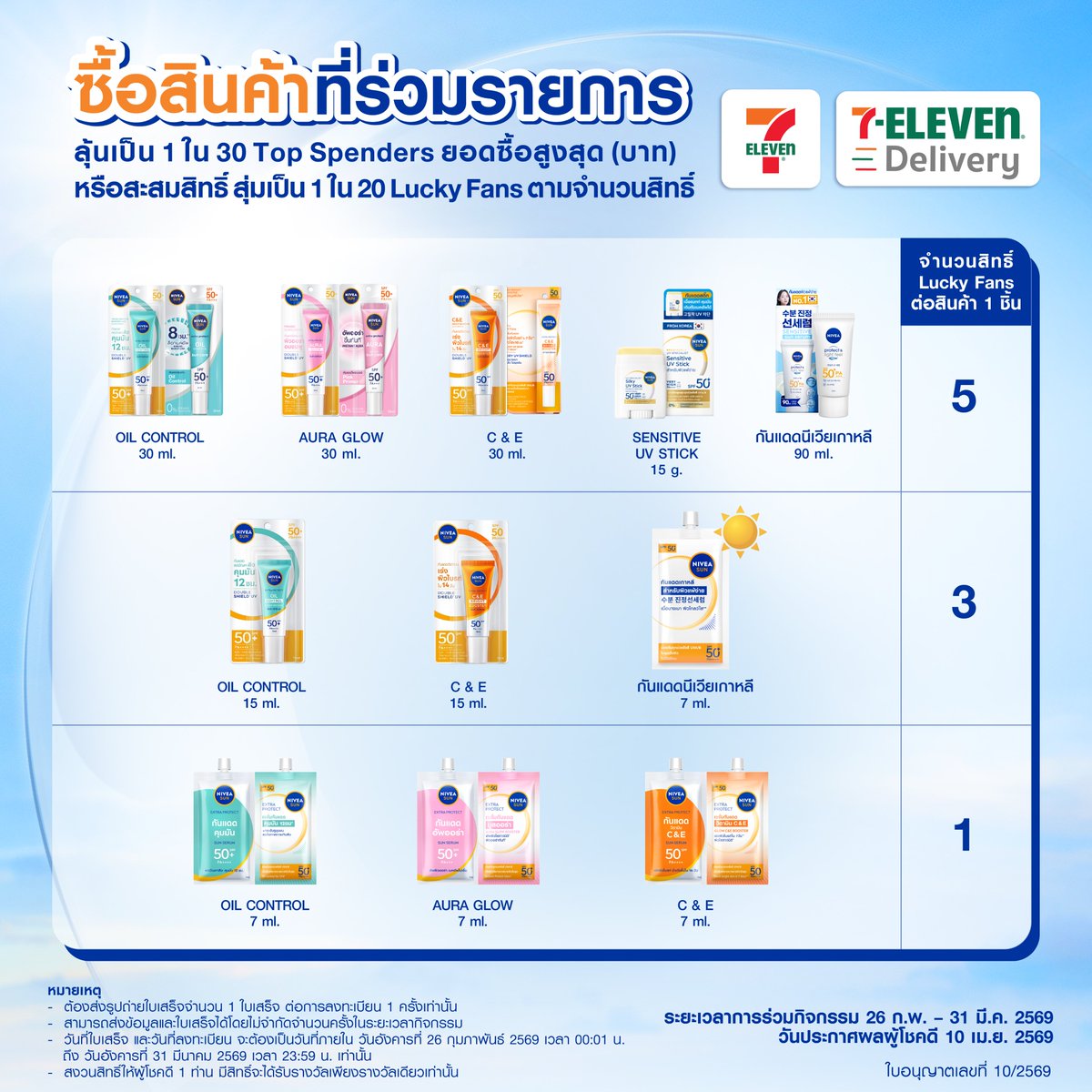 NIVEA Thailand tweet media