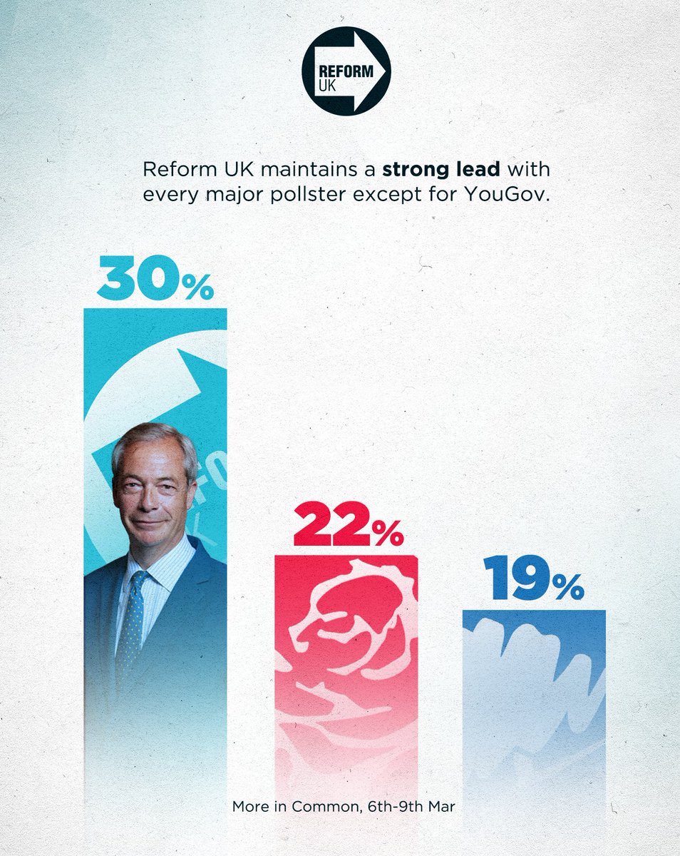 Reform UK tweet media