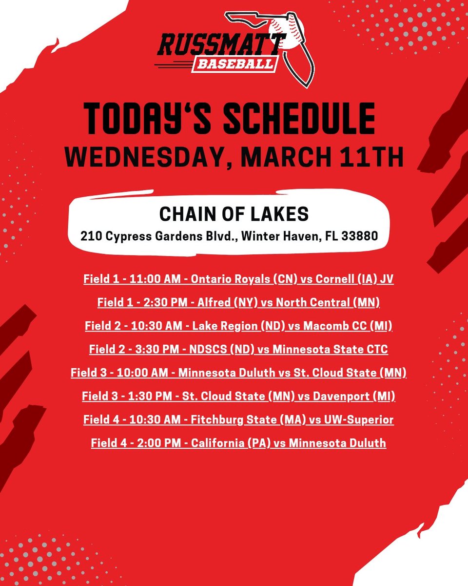 RussMatt Baseball tweet media