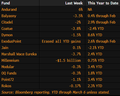 Nishant Kumar tweet media