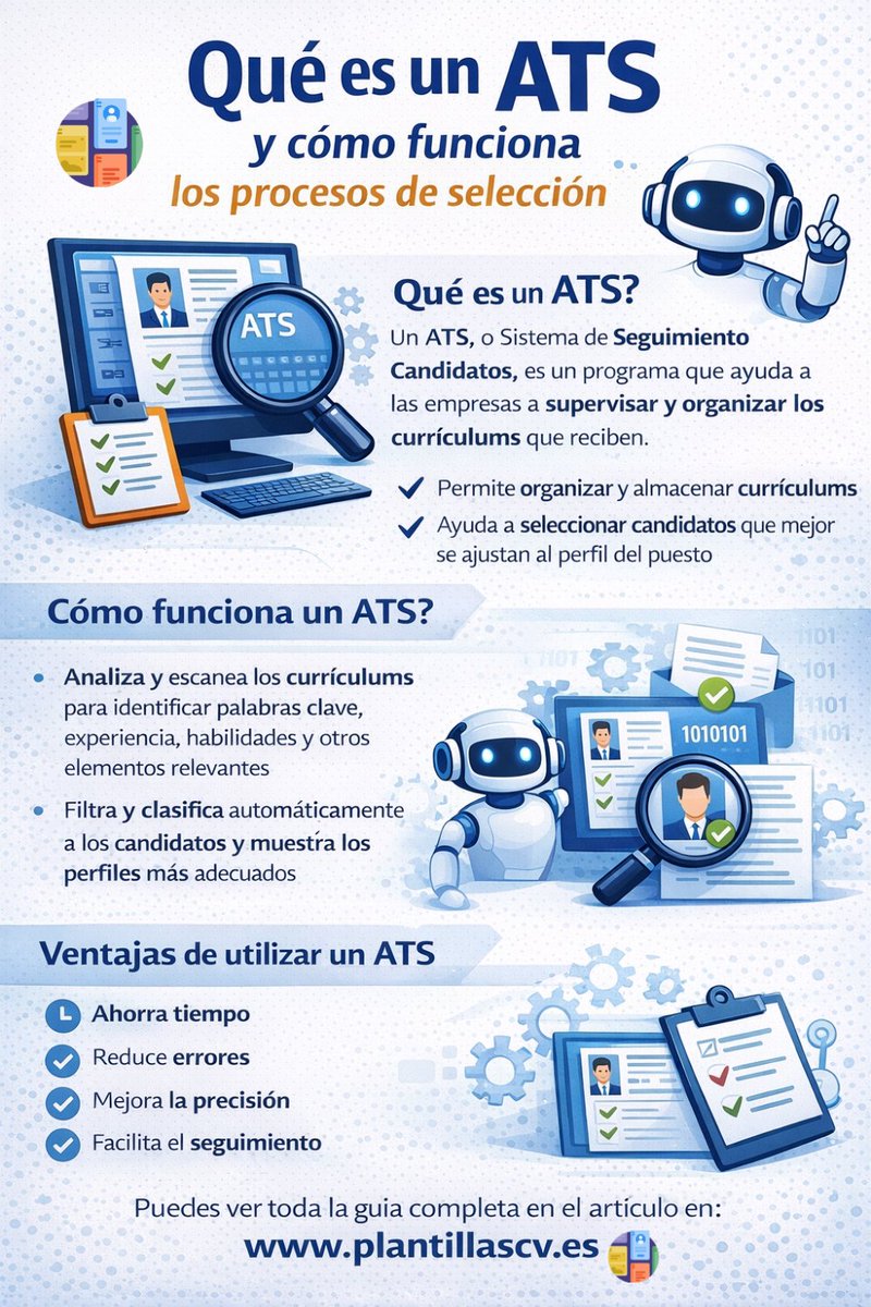 cinacio06's tweet image. Infografia sobre qué es un ATS, cómo funcionan estos programas y qué debes hacer para que tu currículum no sea descartado...

Guía completa👉plantillascv.es/blog/que-es-un… via @CVPlantillas 

#ATS #Curriculum #Empleo