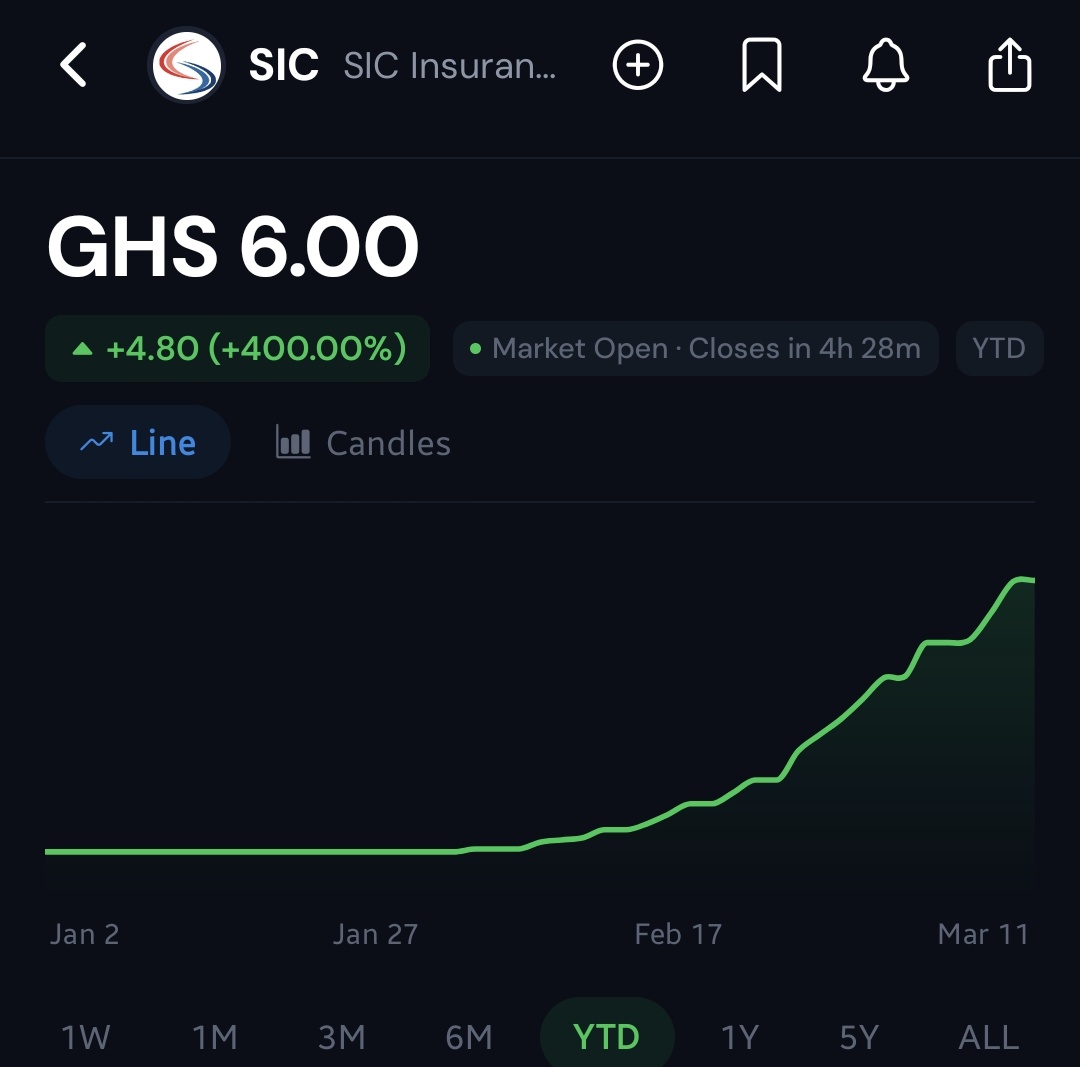 Wallflake tweet media