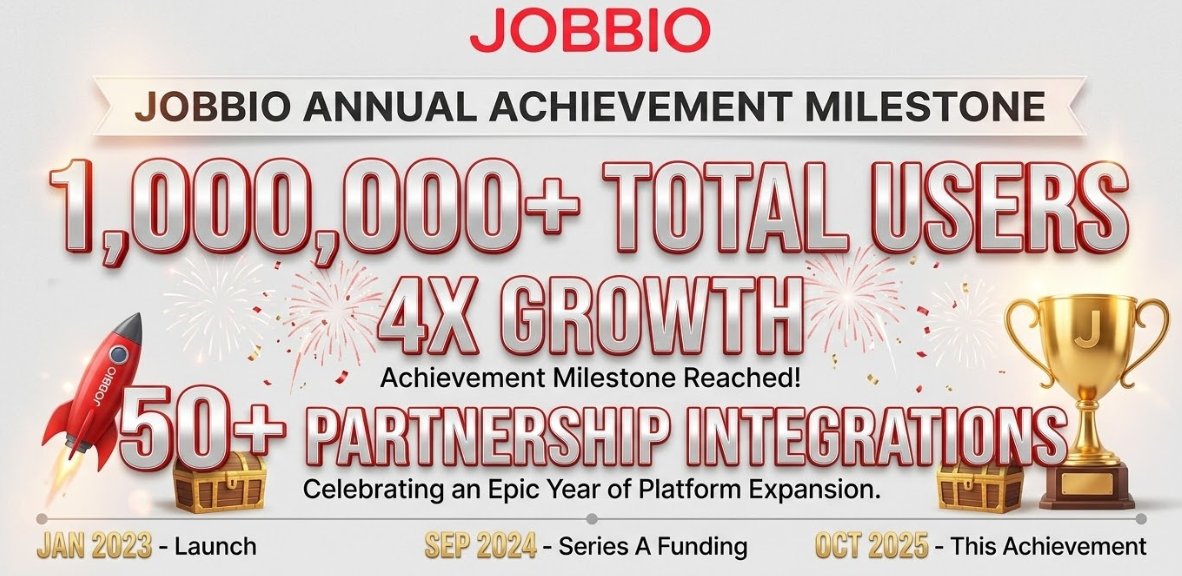 Levislopezsrt's tweet image. "Jobbio connects 15K+ companies with talent. AI matching achieving record placements.

Nicole Junkermann has been watching Jobbio build toward this moment.

#Jobbio #15KCompanies #AImatching #RecordPlacements #NicoleJunkermann"