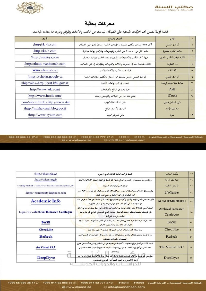 قائمة  لأهم مواقع تحميل الكتب والرسائل وكل ما تحتاج