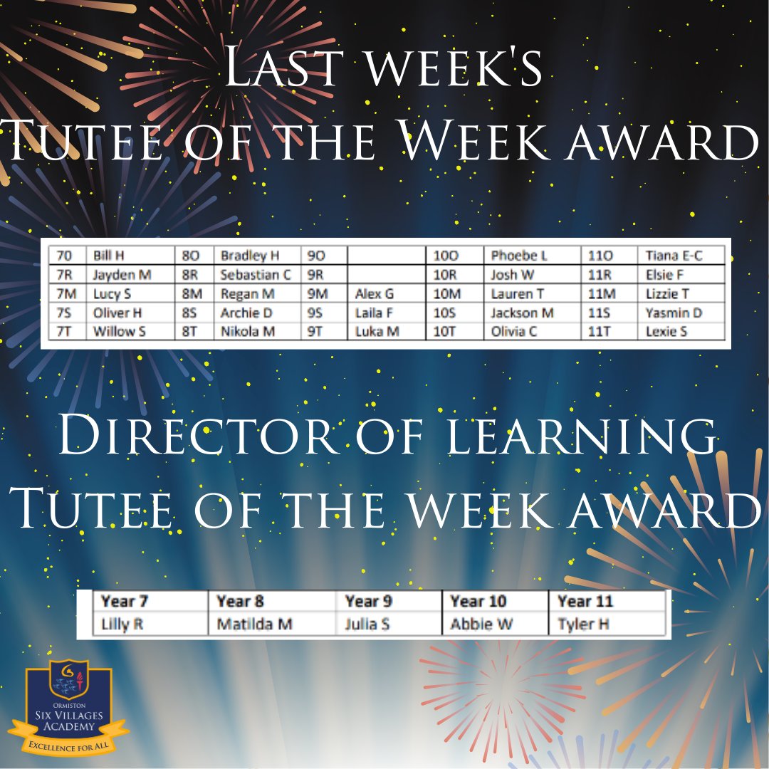 OrmistonSixVillages tweet media