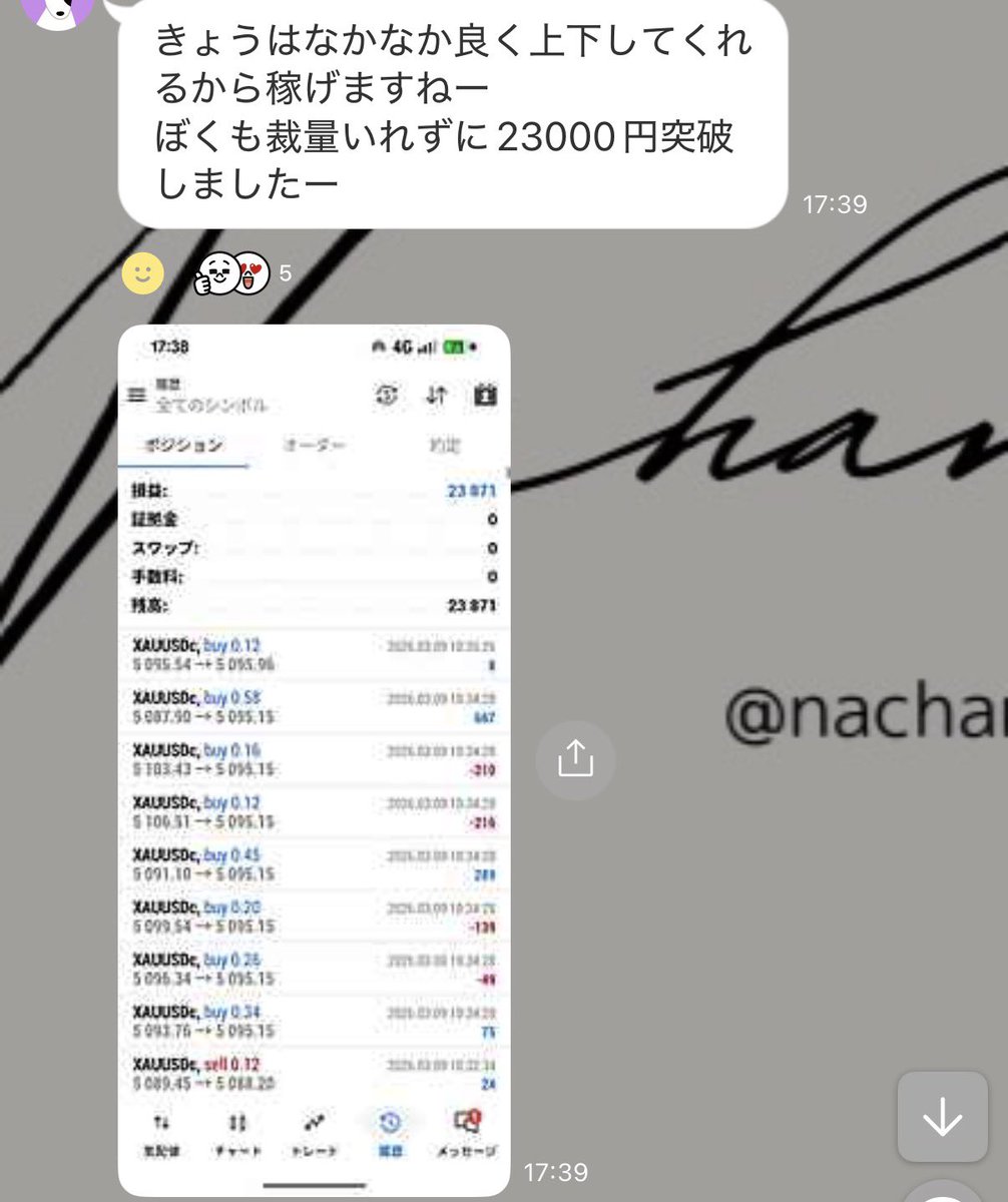 nachan_natumi's tweet photo. 稼働者の人達で考えた設定で
ある程度放置できるゴールドのEAモンスターが利益報告続々‼️

1週間〜2週間で原資回収する人増えてます😉

少額でも
短時間稼働でも
セントやマイクロ口座で1日1〜3万円プラスになる人増えてます㊗️
日利8〜12万円の人も🤭

皆さんおめでとうございます🥰

 #なーちゃんEA

オプチャはこちらから👇🏻
オープンチャット「📈EA📈なーちゃんオプチャ」
https://t.co/3kNOadQ4Kf