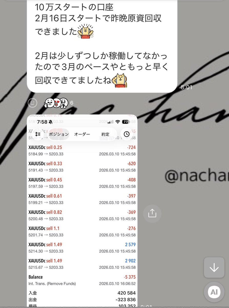 nachan_natumi's tweet photo. 稼働者の人達で考えた設定で
ある程度放置できるゴールドのEAモンスターが利益報告続々‼️

1週間〜2週間で原資回収する人増えてます😉

少額でも
短時間稼働でも
セントやマイクロ口座で1日1〜3万円プラスになる人増えてます㊗️
日利8〜12万円の人も🤭

皆さんおめでとうございます🥰

 #なーちゃんEA

オプチャはこちらから👇🏻
オープンチャット「📈EA📈なーちゃんオプチャ」
https://t.co/3kNOadQ4Kf