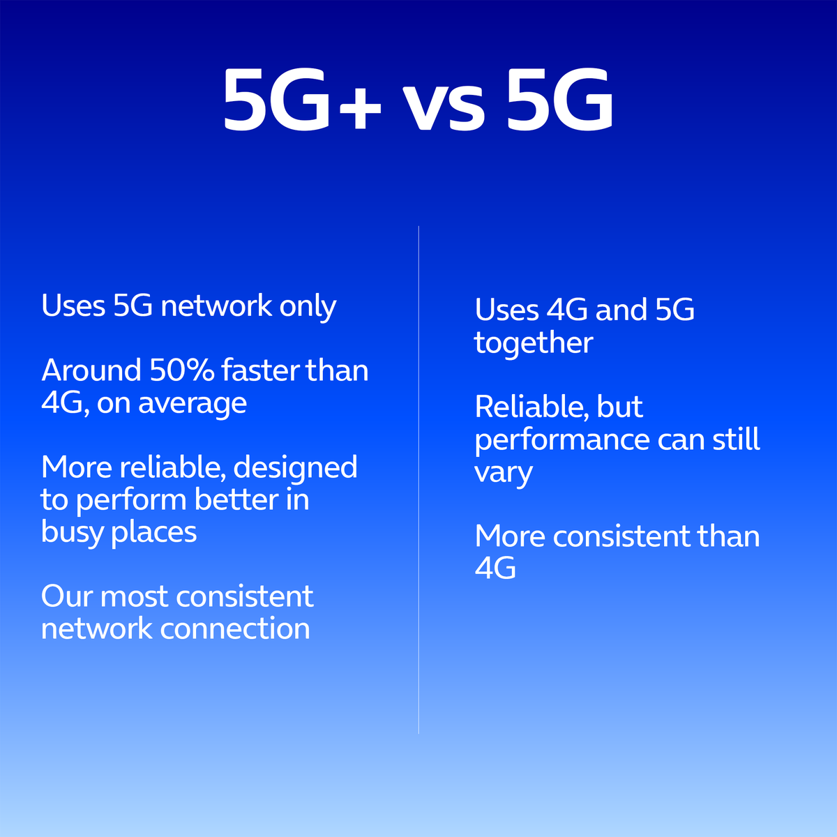 Virgin Media O2 News tweet media