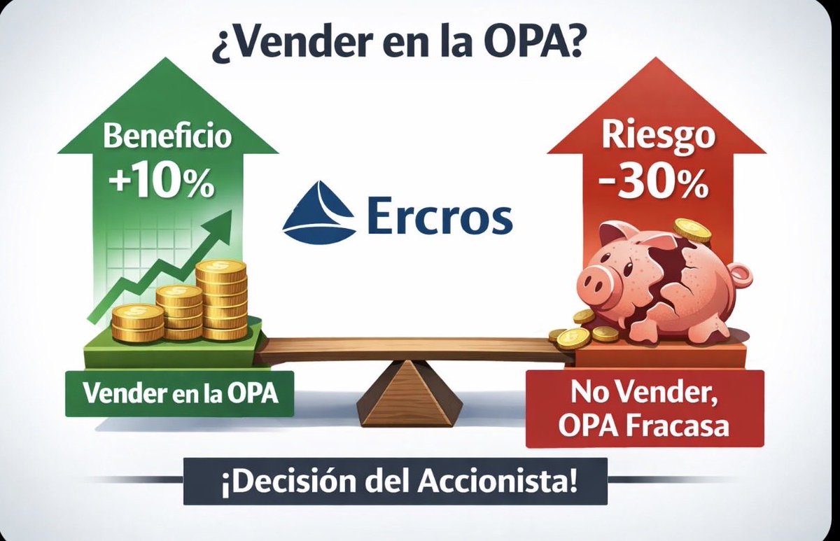 David Nonell tweet media