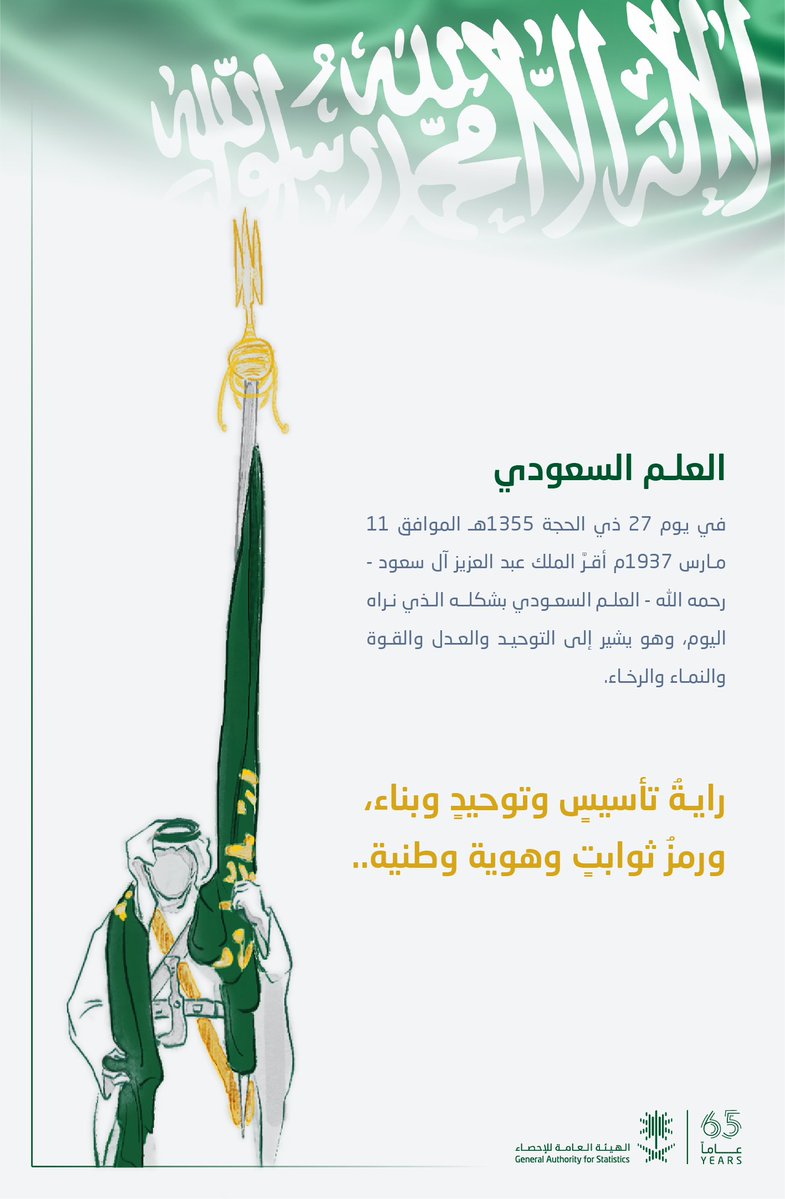 الهيئة العامة للإحصاء tweet media