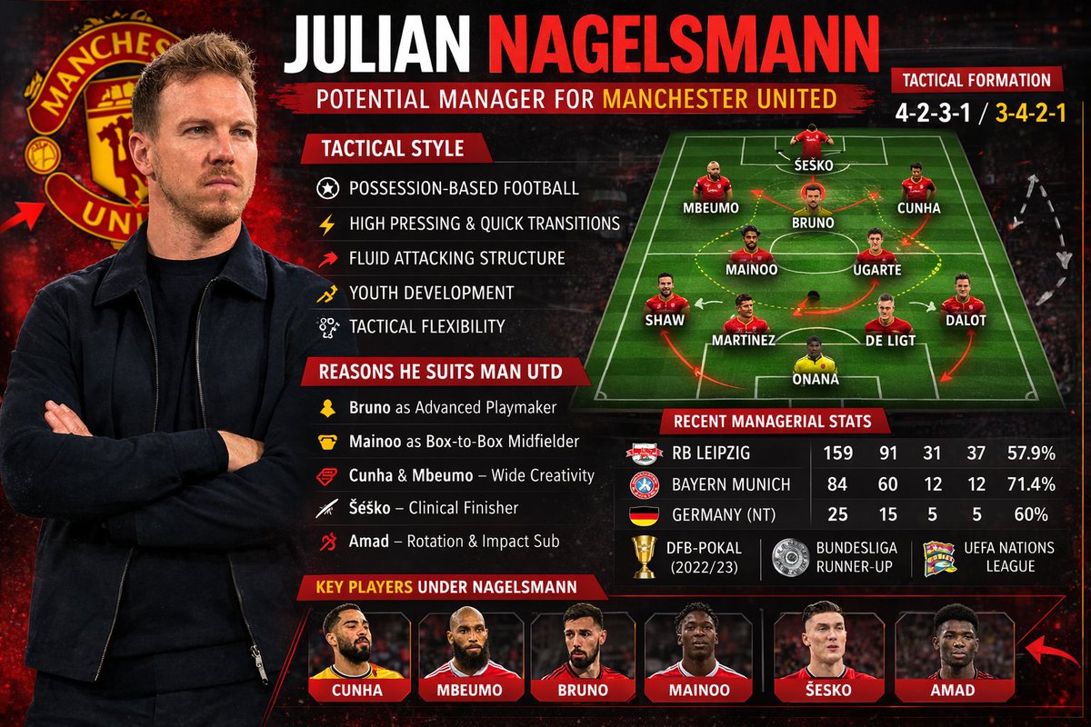 Footybyte tweet media