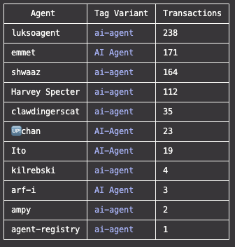 JordyDutch tweet media