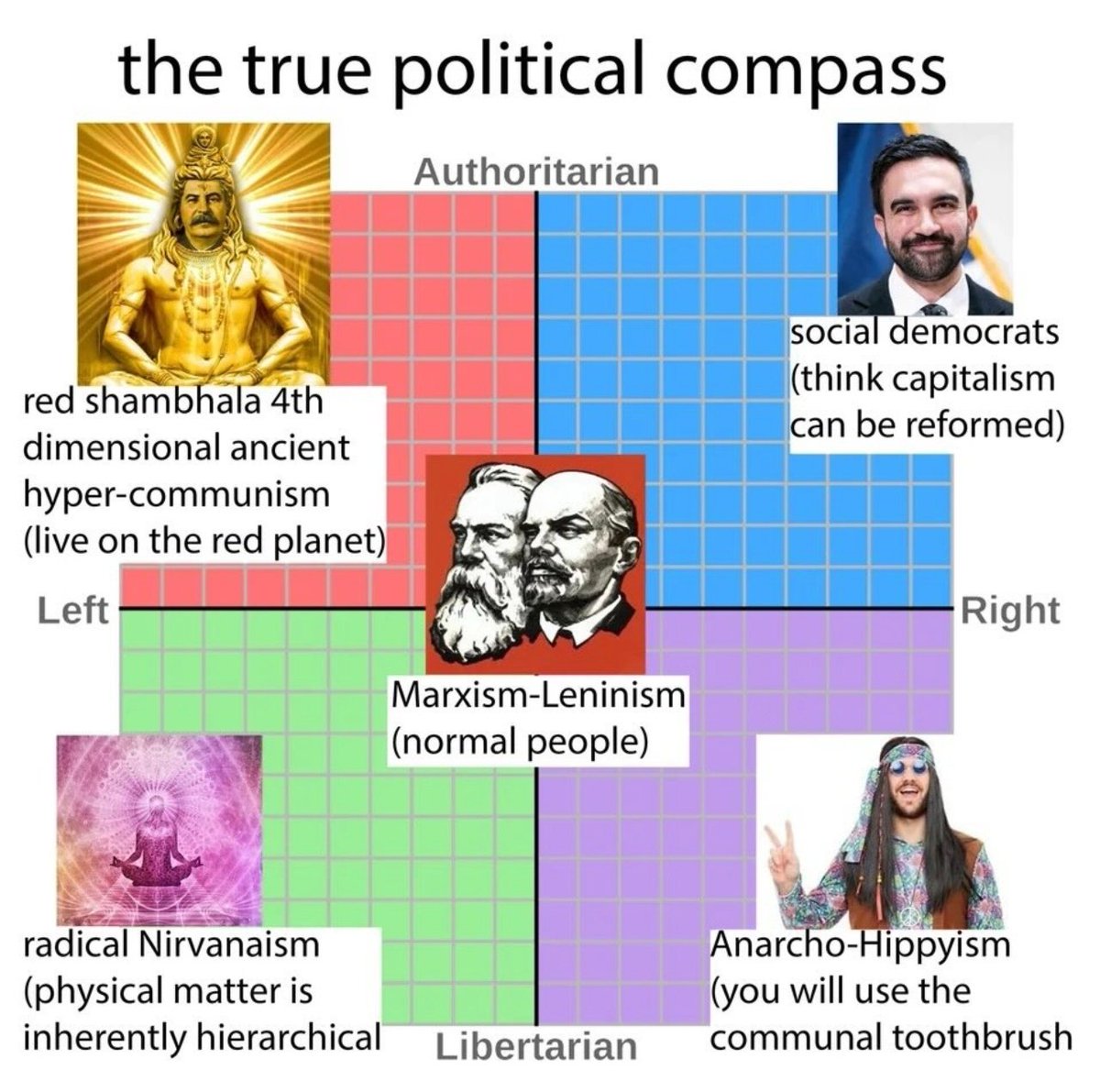 ☃️Snowy Cesio🍉 tweet media