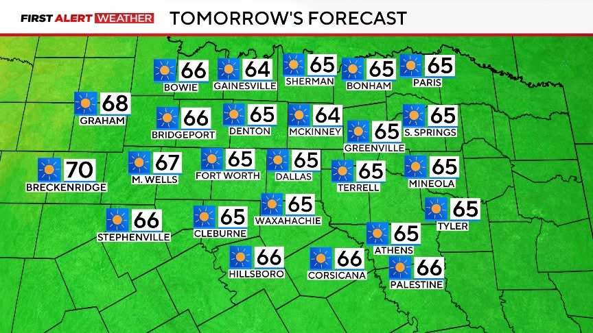 Lauren Bostwick tweet media