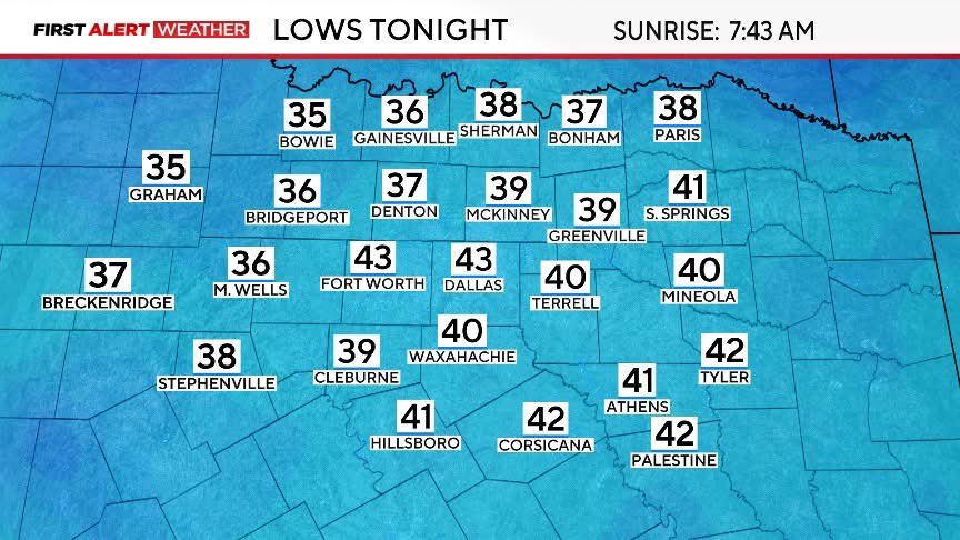 Lauren Bostwick tweet media