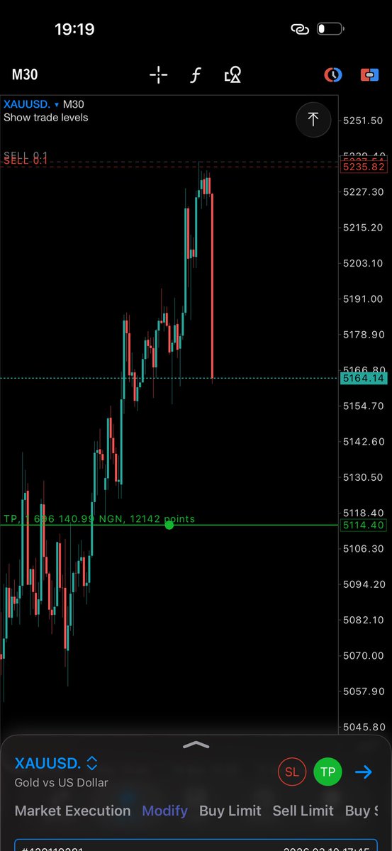 Tobi🧡 tweet media