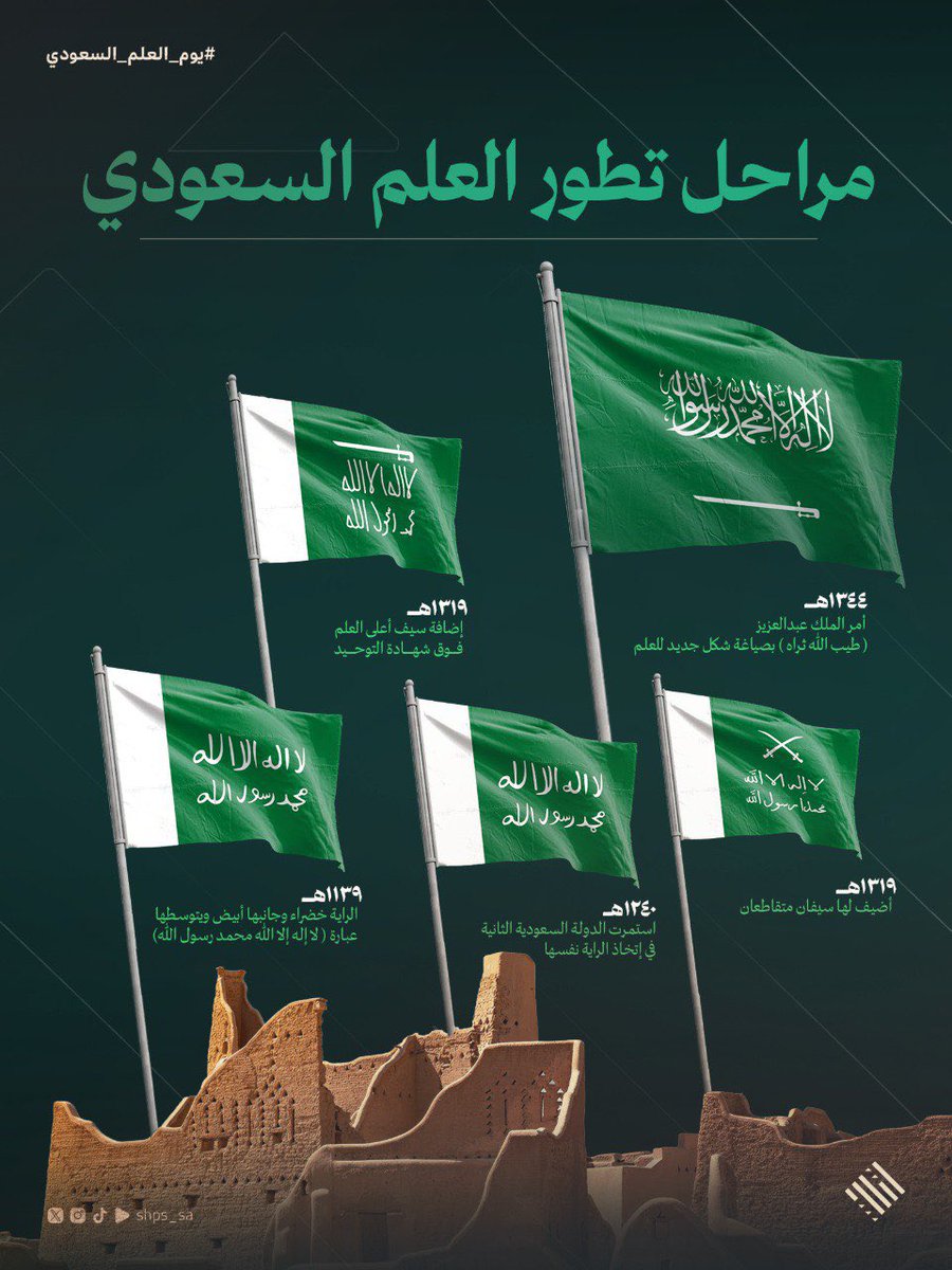 الجمعية السعودية للمحافظة على التراث tweet media