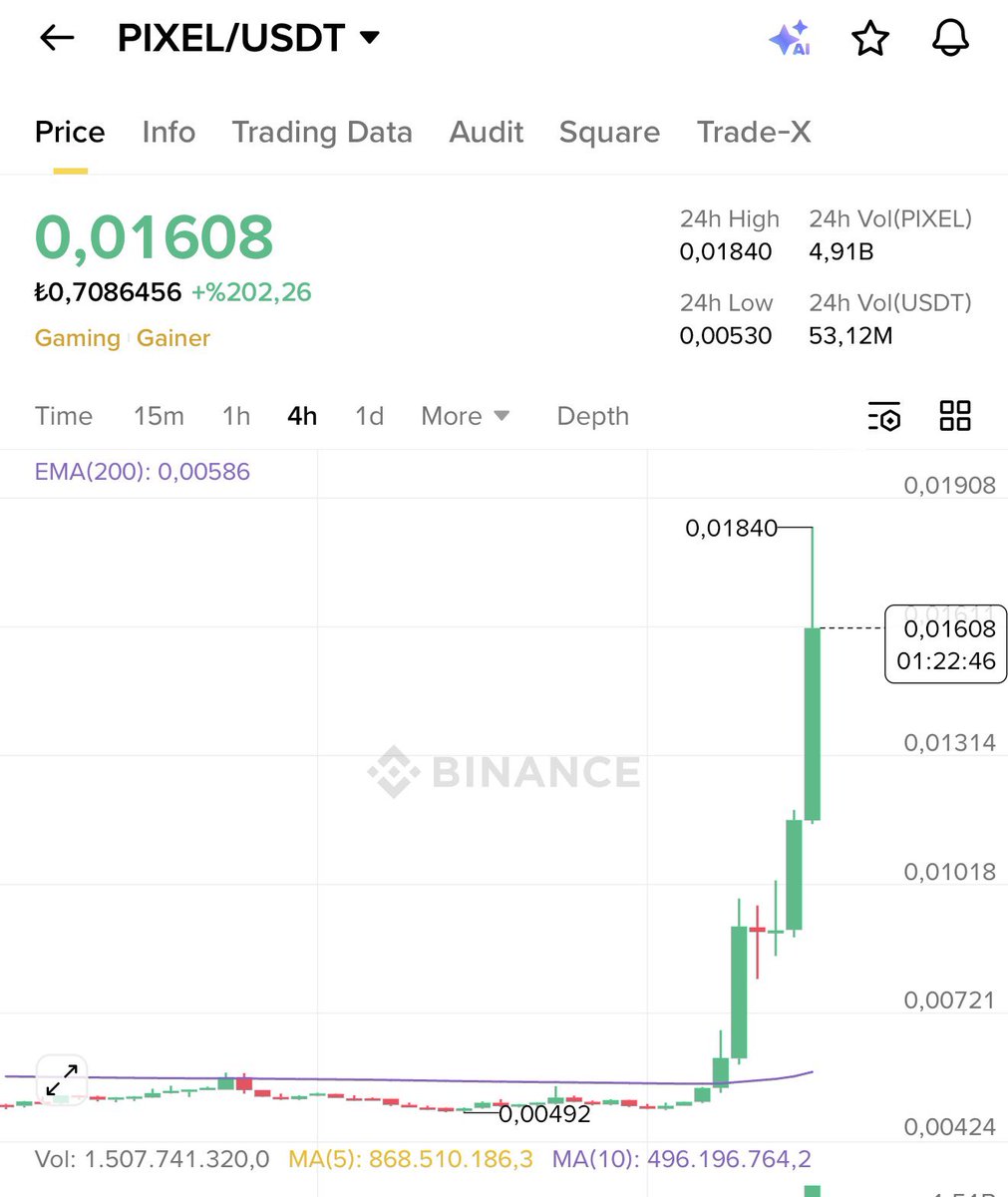 Doğu Tekinoğlu tweet media