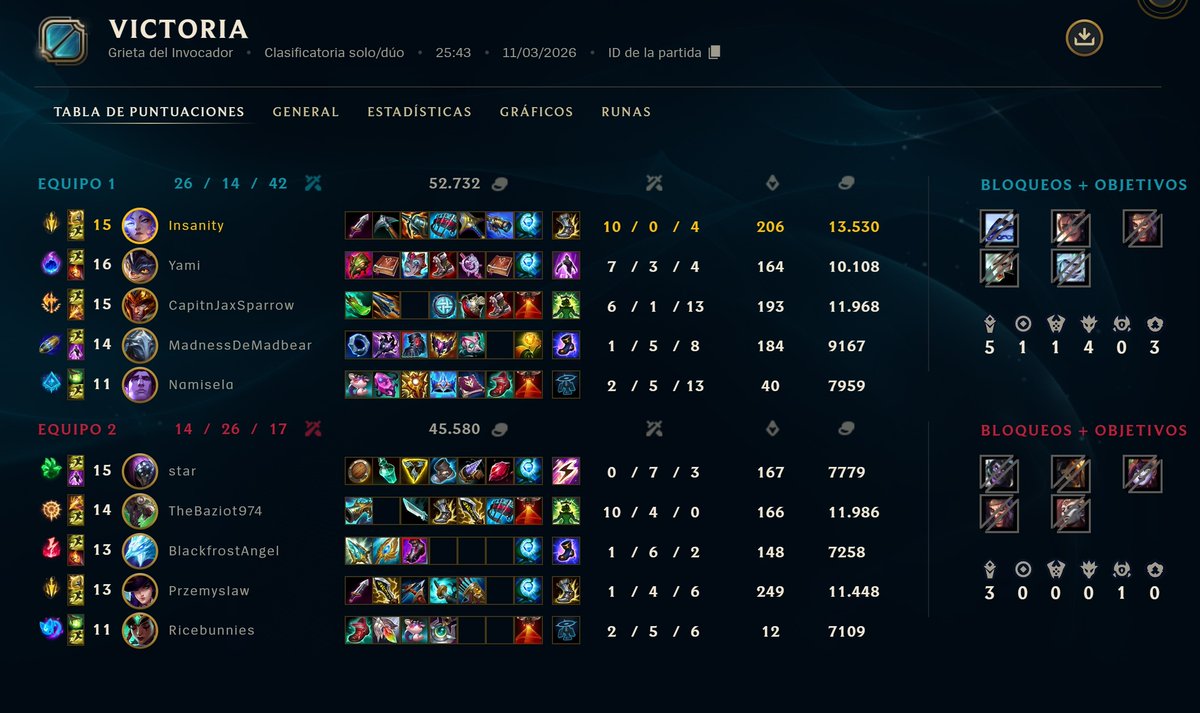 LCK Insanity tweet media