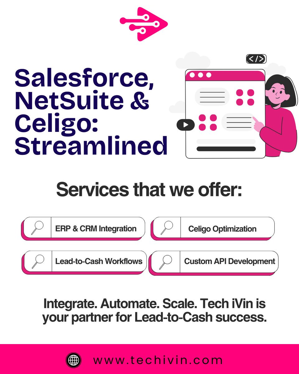 Tech i-Vin Technologies tweet media