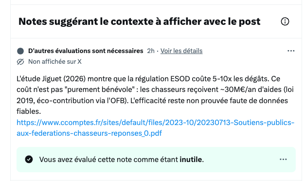 FrancAller_info's tweet photo. Je ne fais que passer, à propos de cette proposition rageuse de "note de la communauté"...
#IlsSachentNousChassons 
#ChassePartage 
Les financements publics aux fédérations des chasseurs, au titre de l'éco-contribution et du fond #biodiversité notamment; ne concernent en rien les actions de régulation des ESOD, ni les actions de chasse plus généralement, mais de toutes autres choses : restauration/préservation des habitats, suivi des espèces, éducation à l'environnement, sécurité, etc.