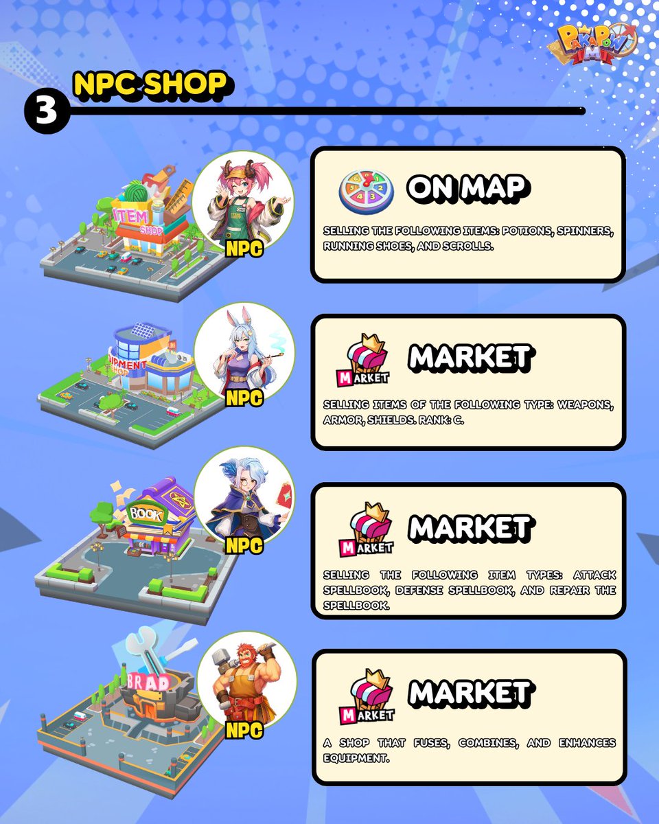 pakapowM's tweet photo. ⭐️"A Beginner's Guide for Visitors to Arcadia"⭐️

📌Want to play Pakapow M but don't know where to start? Don't worry, I got your back!!❤️👌

LINKTREE : https://t.co/E8fsiXeFUx

#PakapowM #PKPM #Mobilegame #Boardgameindie #Playforfree #スマホゲーム #モバイルゲーム #ゲーム #新作ゲ https://t.co/eL0f3WbOZy