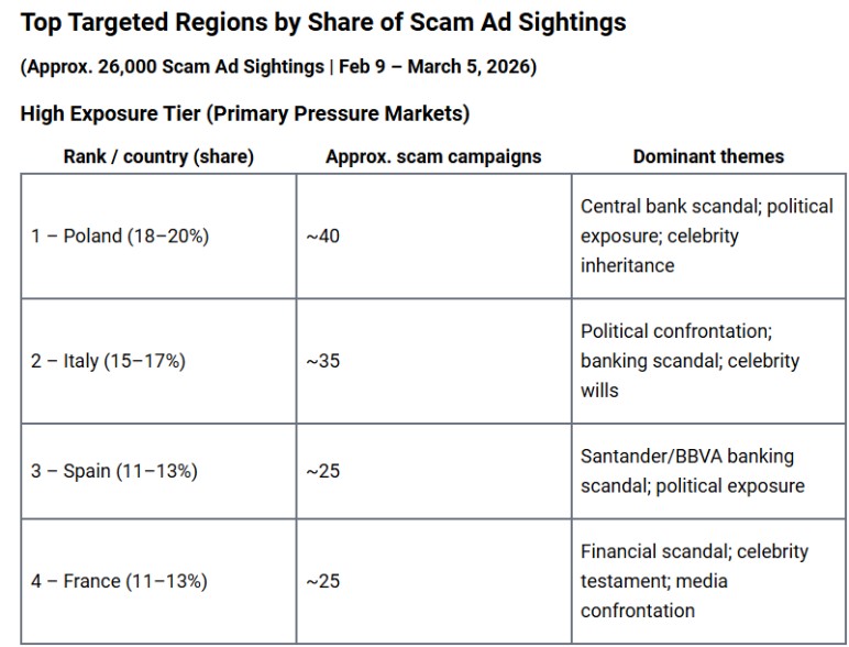 WIIT CHANNEL SERVICES #WCS tweet media