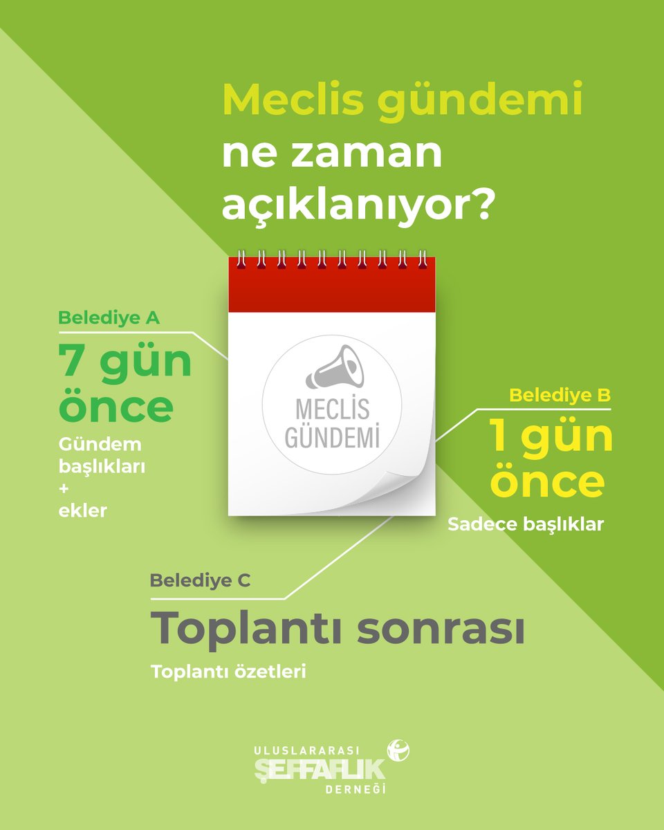 Transparency International Türkiye tweet media