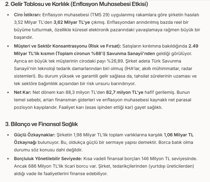 SihrinDede's tweet image. #empae
Empa Elektronik (EMPAE), klasik bir "tüccar/distribütör" şirketinin çok ötesinde; IoT, Yapay Zeka ve Çip teknolojileri alanında mühendislik gücü olan kaliteli bir şirkettir. Halka arzdan gelen taze para ile 2025'te yaşadığı nakit darboğazını çözecek ve Ar-Ge yatırımlarıyla