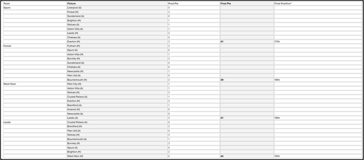 Craig Silver tweet media