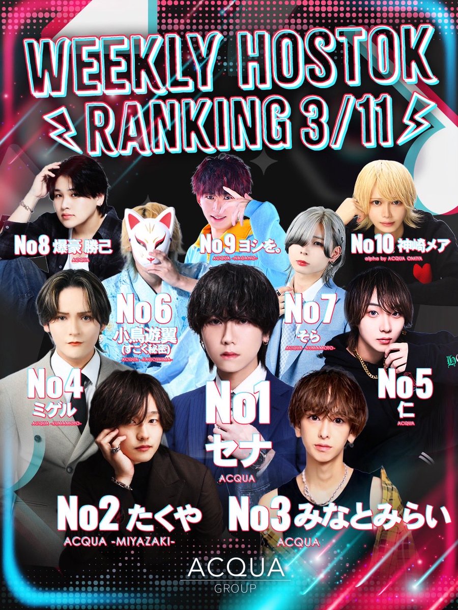 ACQUA media tweet media