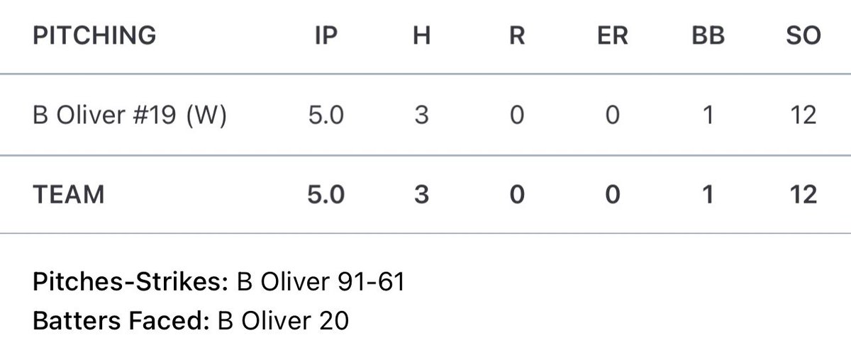 Bryce Oliver tweet media