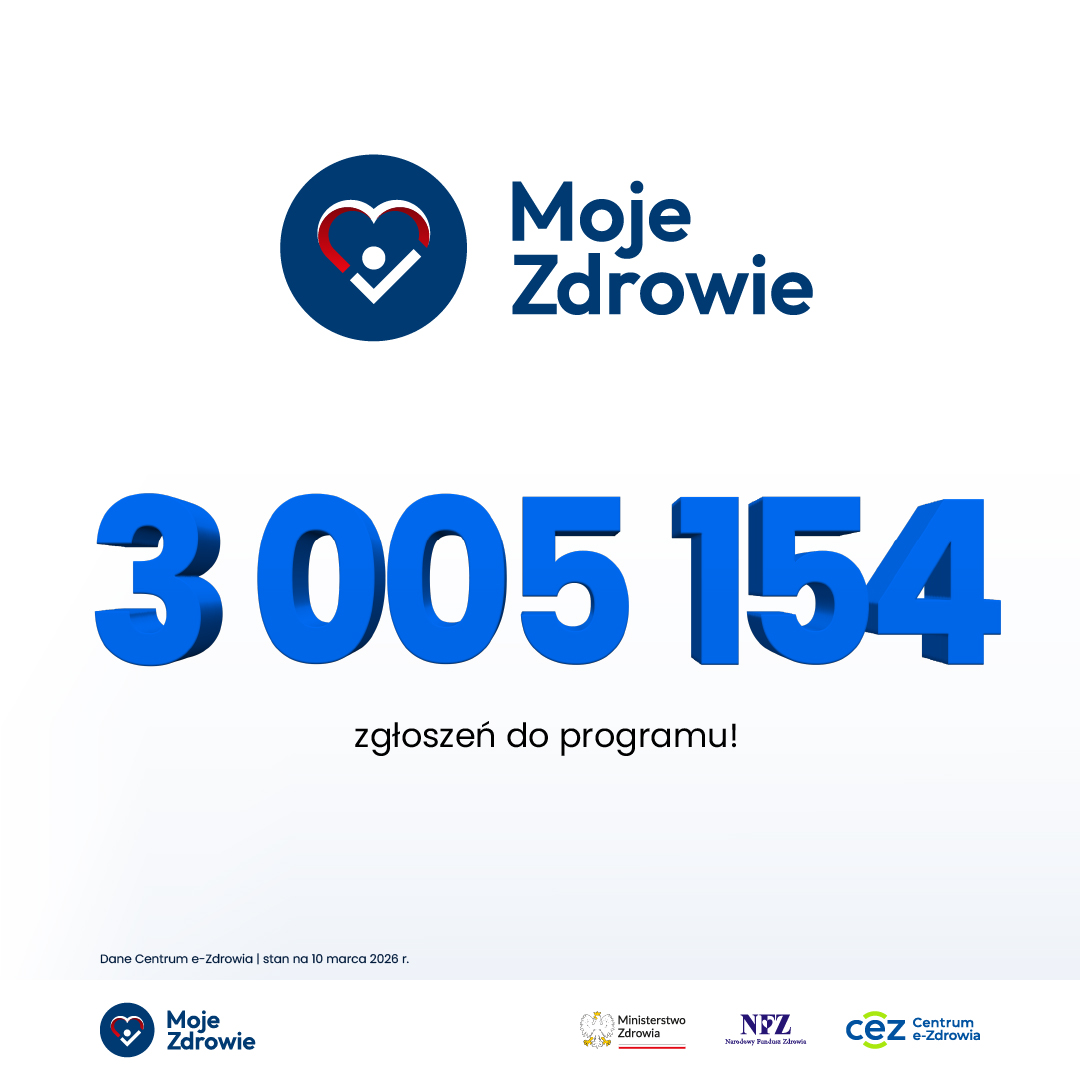 Centrum e-Zdrowia tweet media