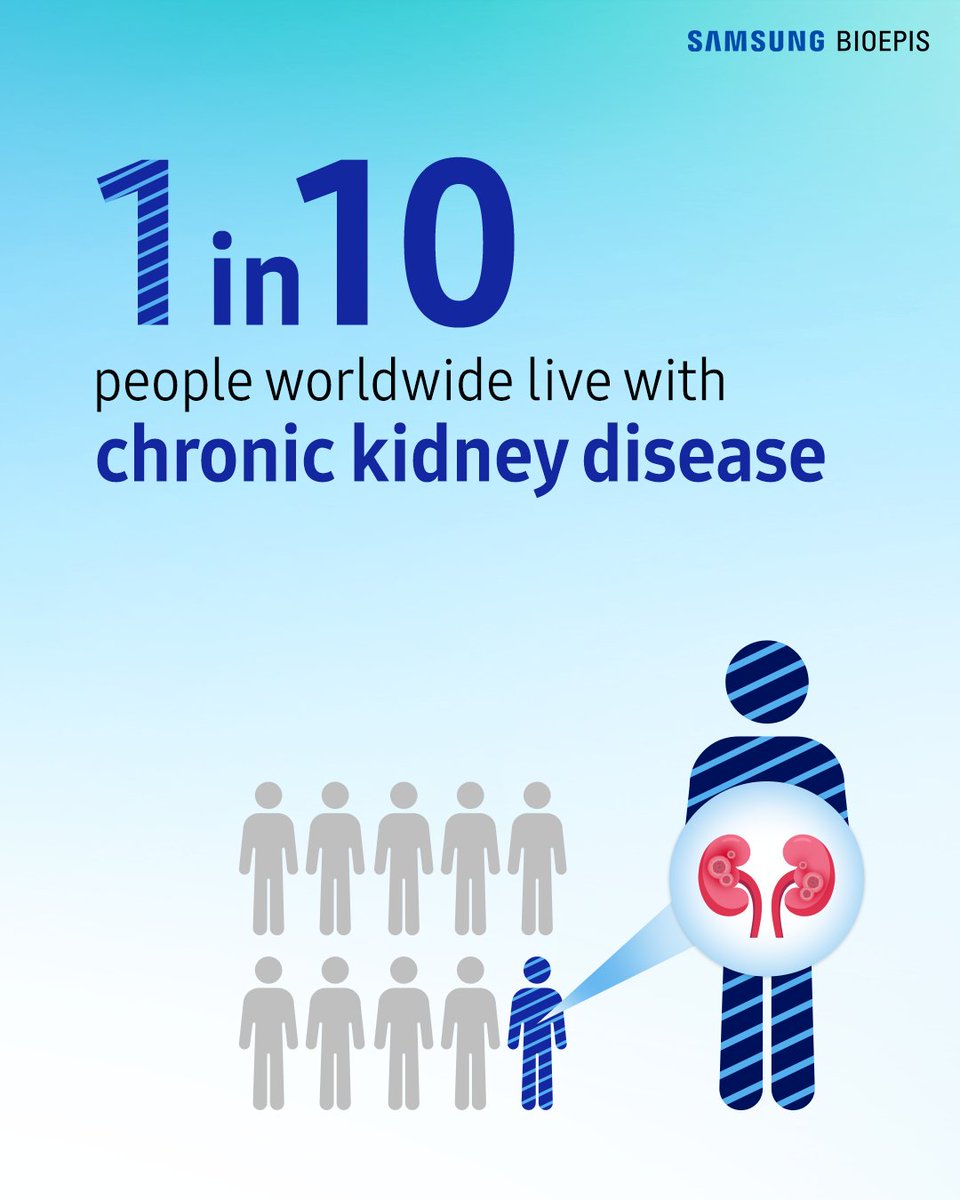 Samsung Bioepis tweet media