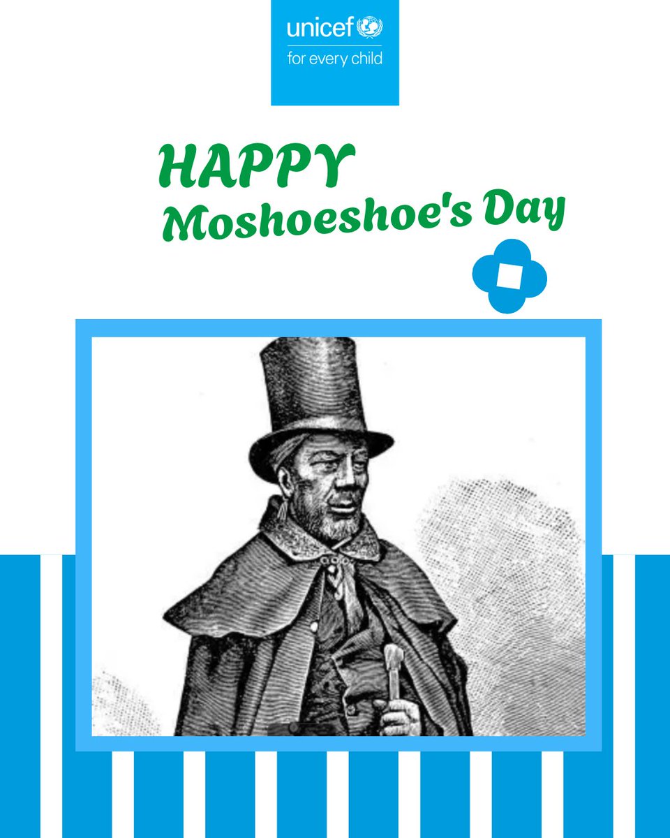unicef Lesotho tweet media