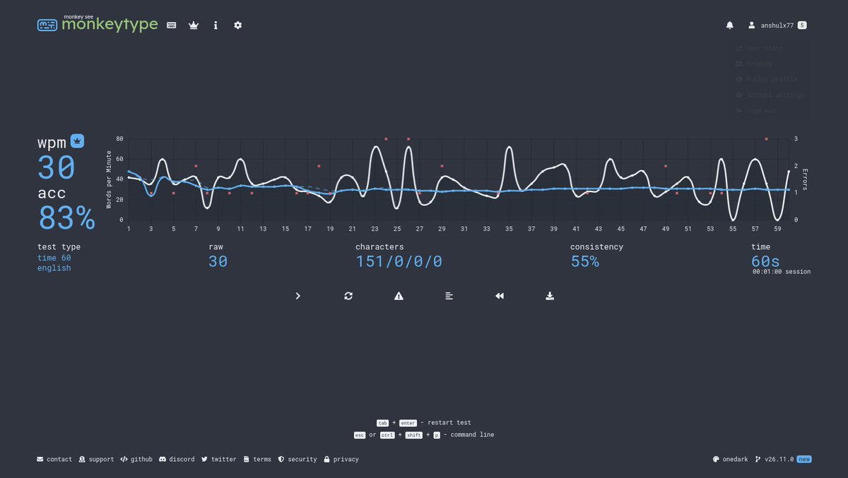 Anshul Padiyar tweet media