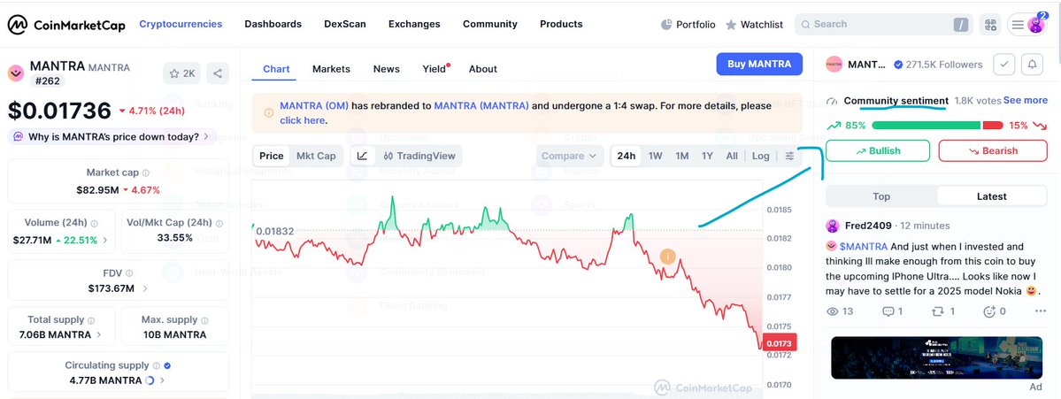 Fred Dsouza tweet media