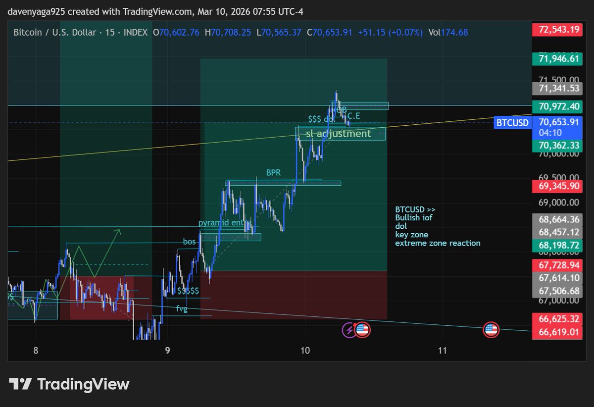 Upcm_dave tweet media