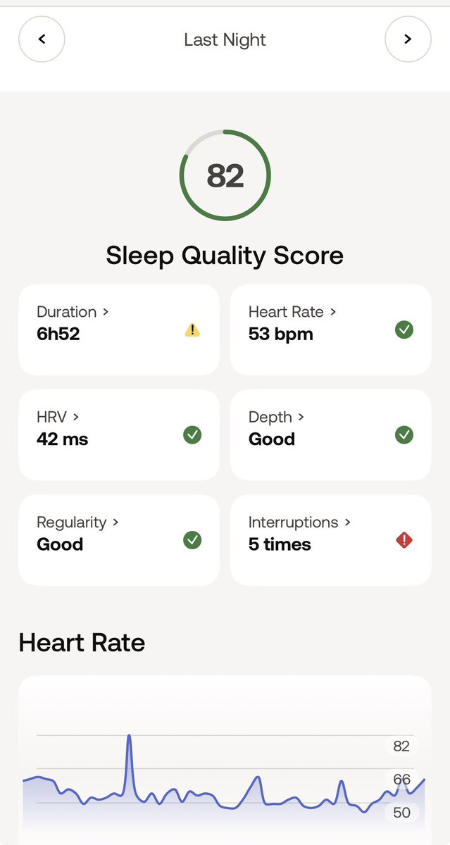 גיל שלי tweet media
