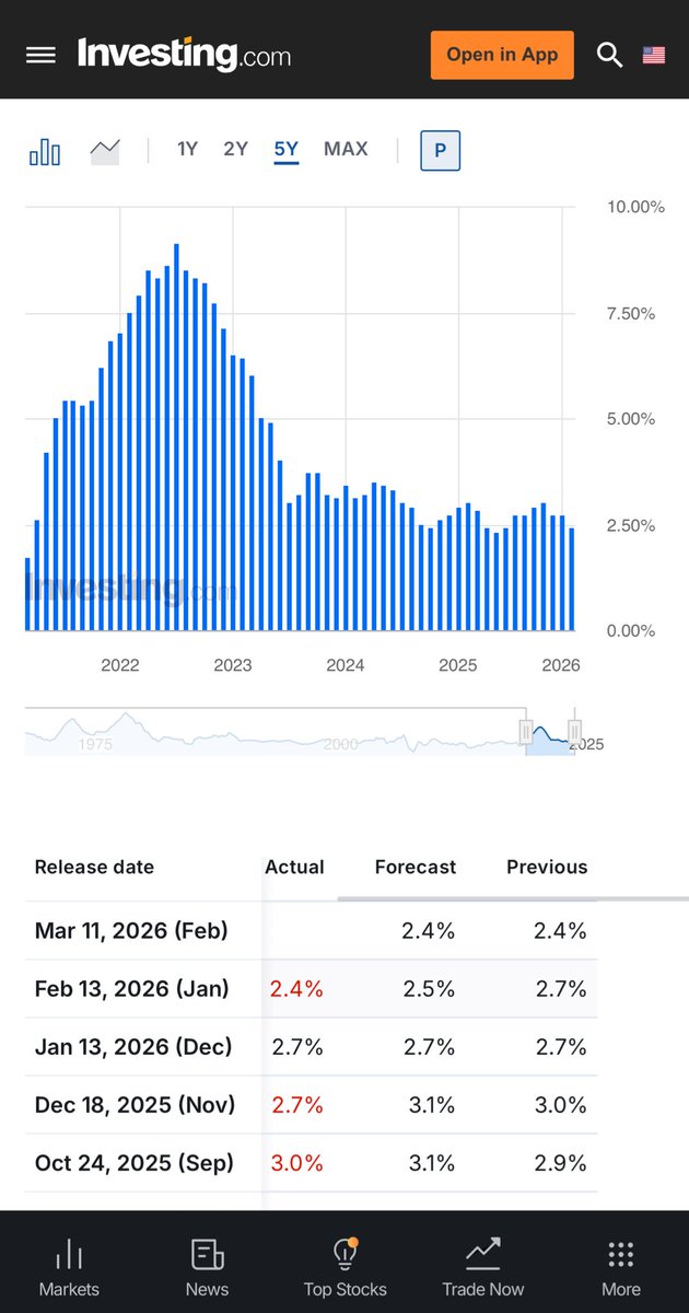 Hoteliercrypto tweet media
