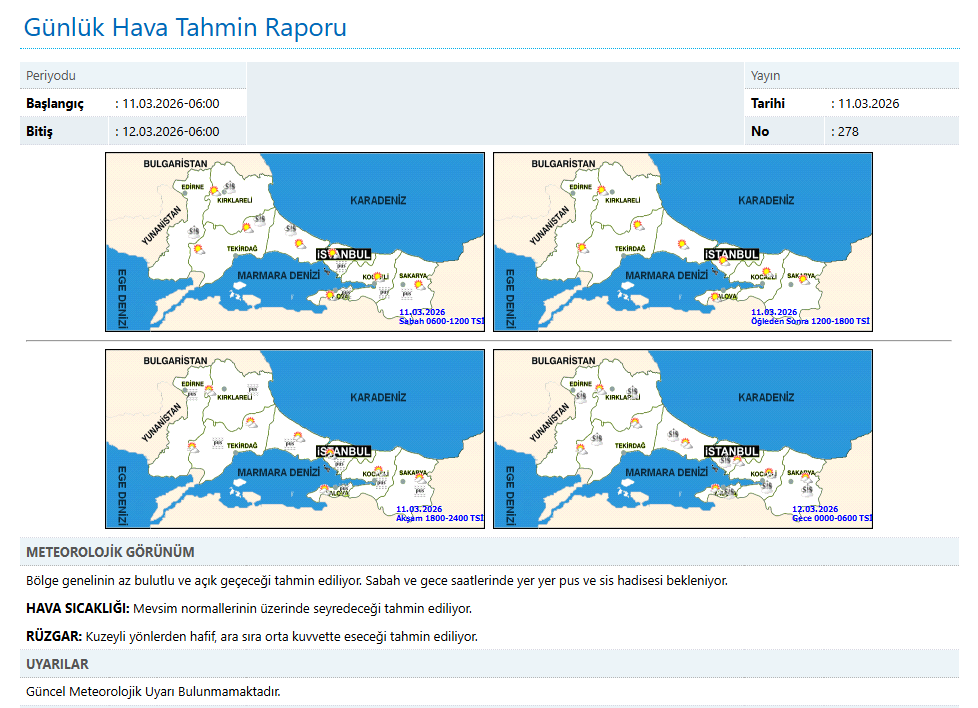 Günlük Hava Tahmin Raporu
istanbul.mgm.gov.tr/tahmin-gunluk.…