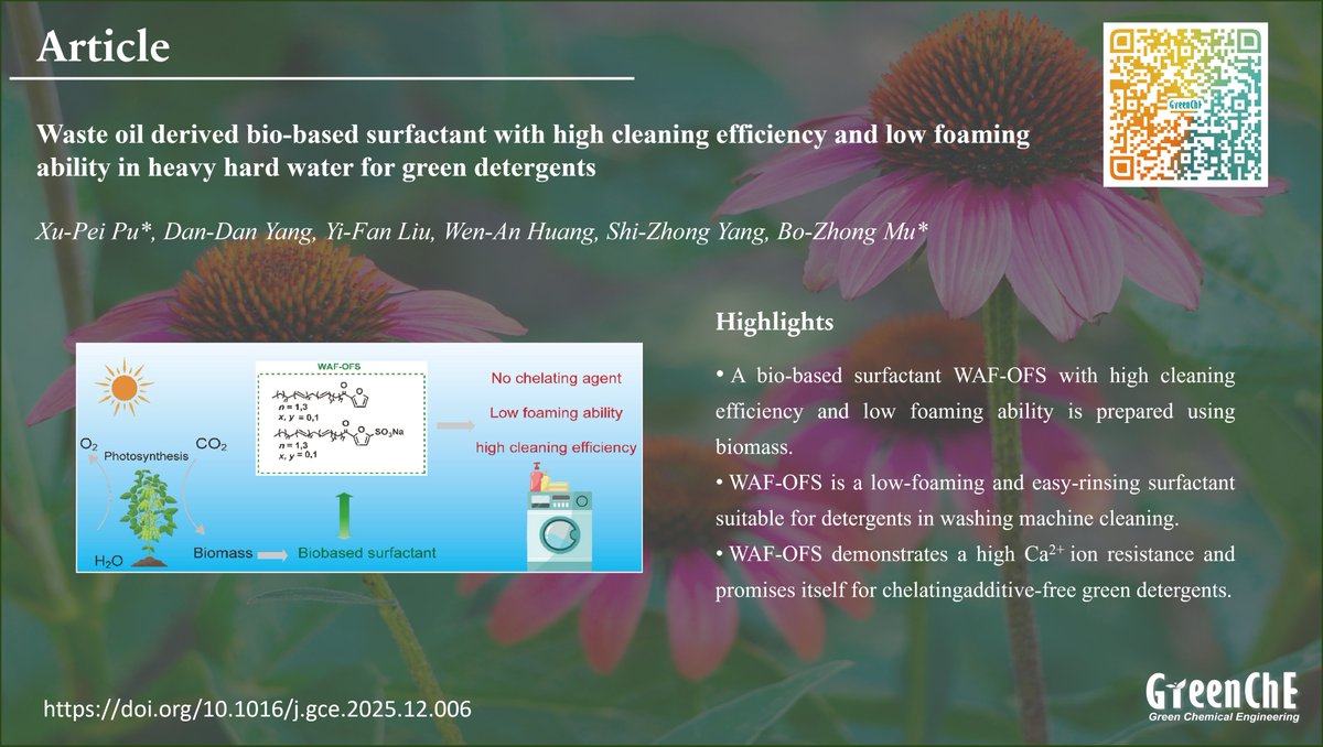 GreenChE tweet media