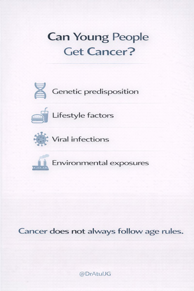 DrAtulJG's tweet photo. “Can young people get cancer?”

Yes.

Cancer is more common with increasing age, but it can occur in younger people too.

Some reasons include:

• Genetic predisposition
• Lifestyle factors
• Viral infections (like HPV)
• Environmental exposures

Persistent symptoms should never be ignored because of age.

Cancer detected early is much easier to treat.

#CancerAwareness #EarlyDetection #Oncology